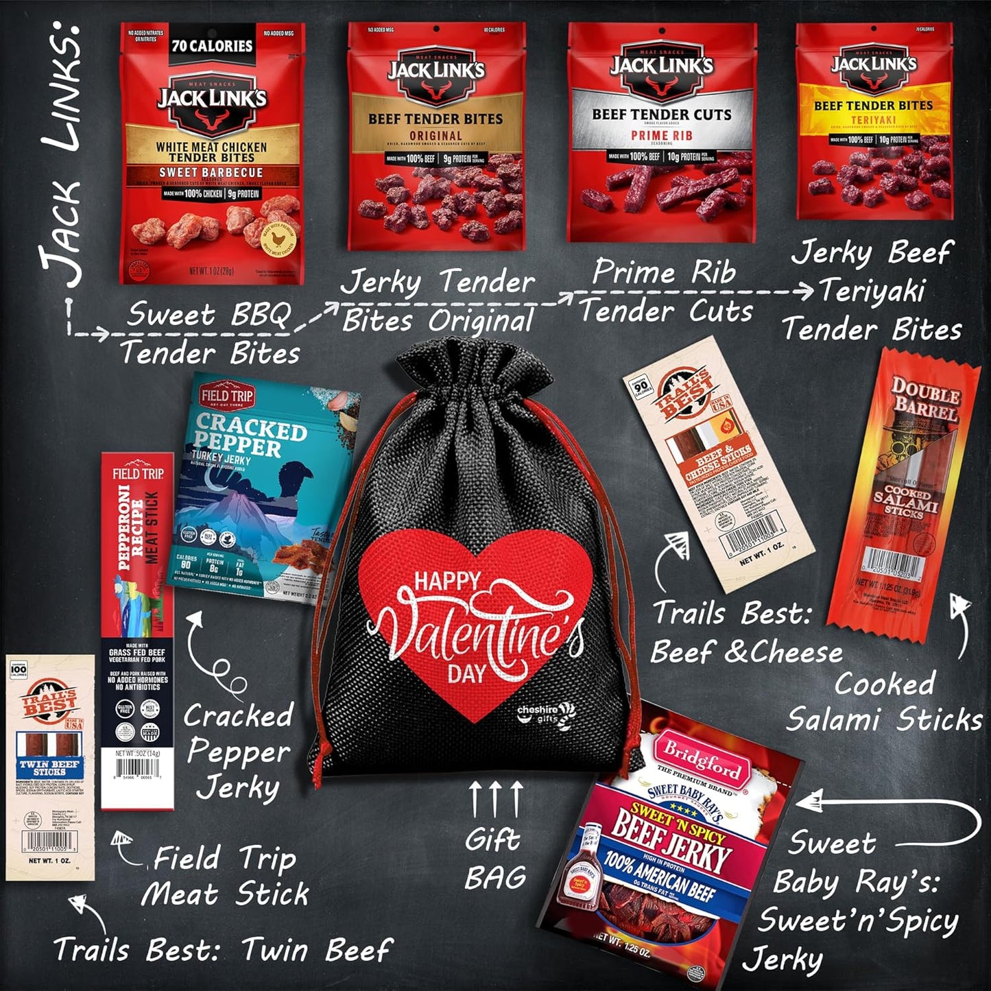 Beef Jerky Valentines Gift Basket - Valentines Day Gifts for Him Basket with Beef Jerky Gifts for Men, Valentines for Him Gifts - Valentines Day Gifts for Dad & Valentine Basket by Cheshire Gifts