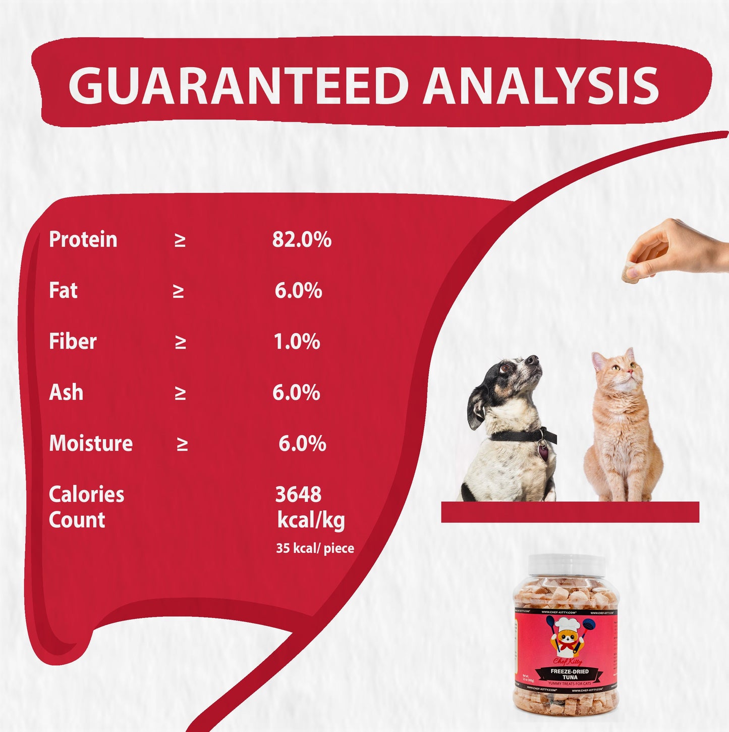 Freeze Dried Tuna Cat & Dog Treats - Made from 100% Wild Caught Tuna - Only 1 Ingredient - Healthy, Tasty, Dry Food for Indoor Cats, Kittens, Dogs - Inspected & Tested in the USA - Tuna (1.75oz-7.4oz)