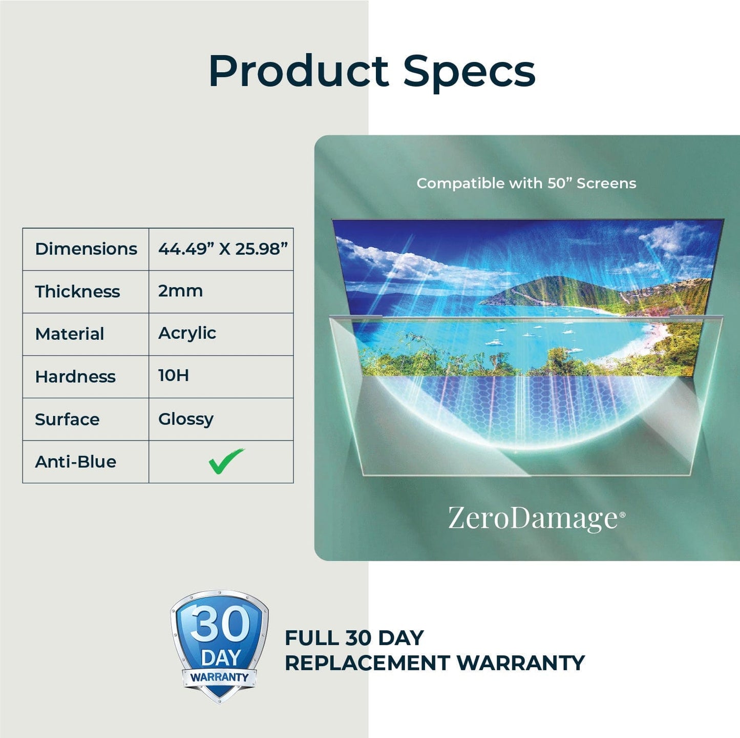 ZeroDamage Anti-Blue Light TV Screen Protector - Most 50" TVs